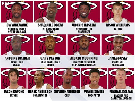mvp 2006 nba|2006 nba champions roster.